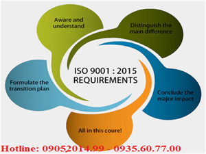 Những thông tin mới nhất về tiêu chuẩn ISO 9001:2015