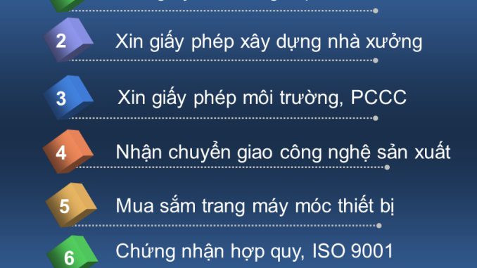 quy-trinh-luu-hanh-gach.jpg