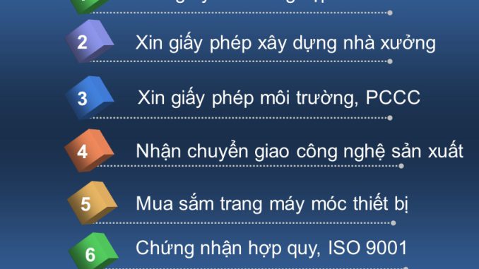 quy-trinh-luu-hanh-son.jpg